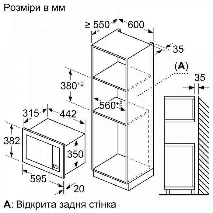 Мікрохвильова піч Bosch вбудована, 20л, електр. керув., 800Вт, дисплей, чорний