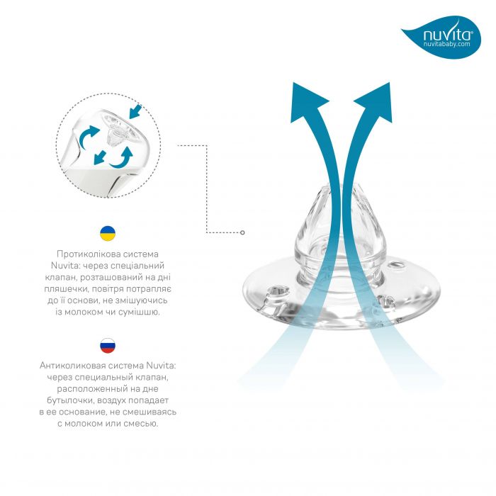 Пляшка для годування Nuvita Mimic Cool 250мл, 3міс+, антиколікова, чорний