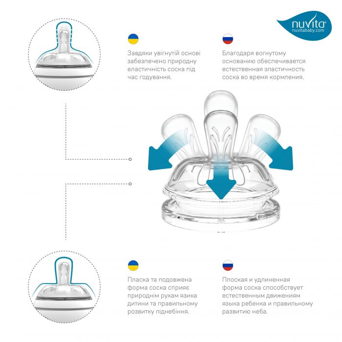 Пляшка для годування Nuvita Mimic Cool 250мл, 3міс+, антиколікова, зелений