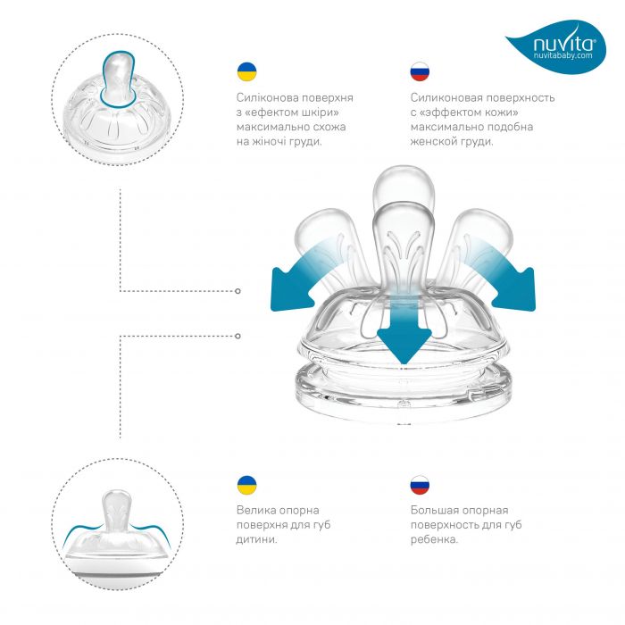 Пляшка для годування Nuvita Mimic Collection 330мл, 4міс+, антиколікова, рожевий