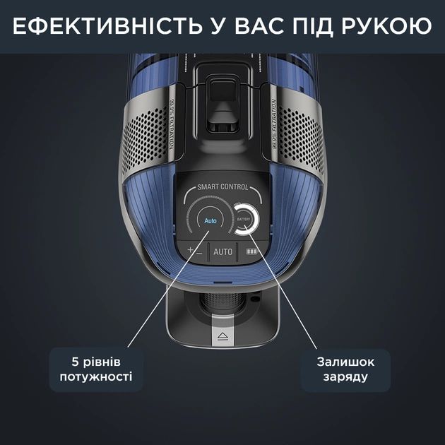 Пилосос Rowenta  безпровідний X-Force Flex 12.60 Auto Aqua, 320Вт, конт пил -0.1л, автон. робота до 45хв, вага-3кг, НЕРА, чорно-синій