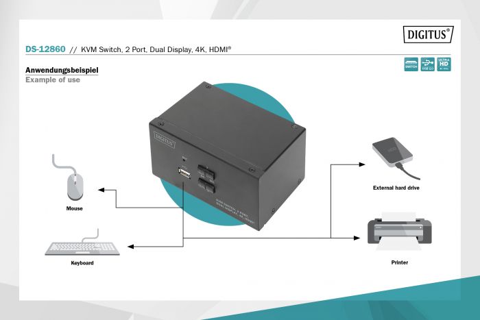 Комутатор DIGITUS Desktop HDMA KVM, 2 Port, Dual Display, 4K