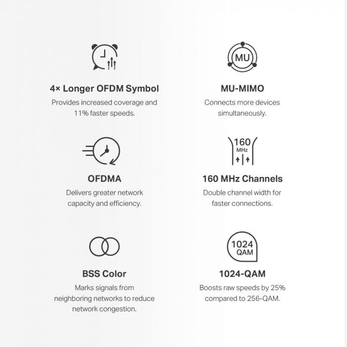 Система WiFi-Mesh MERCUSYS Halo H80X AX3000, 3xGE LAN/WAN, 2 мод