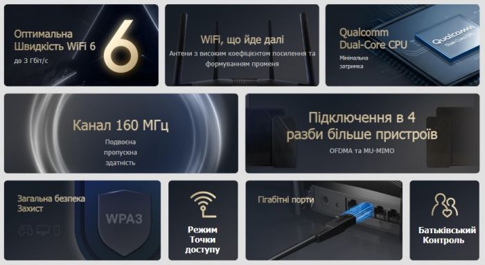 Маршрутизатор MERCUSYS MR80X AX3000, 3xGE LAN, 1xGE WAN
