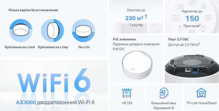 Система WiFi-Mesh TP-LINK Deco X50 AX3000, 1xGE LAN/WAN, 1x2,5GE LAN/WAN, 1мод, PoE