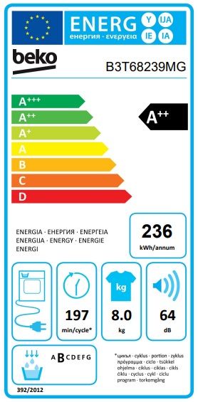 Сушильна машина Beko тепловий насос, 8кг, A++, 60см, дисплей, підсвітка барабану, сірий
