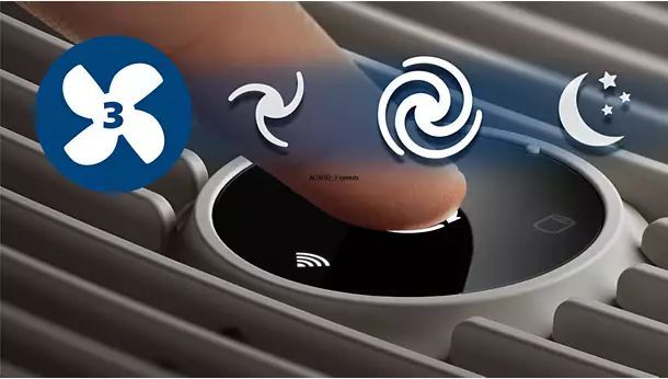 Очищувач повітря Philips Series 600i, 40м2, 170м3/год, дисплей, HEPA фільтр, Wi-Fi, 3 режими, білий