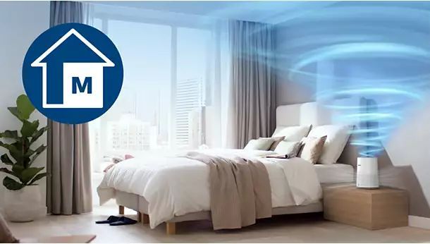 Очищувач повітря Philips Series 600i, 40м2, 170м3/год, дисплей, HEPA фільтр, Wi-Fi, 3 режими, білий