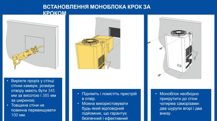 Моноблок холодильний Snaige -15°C to -25°C, 1000W