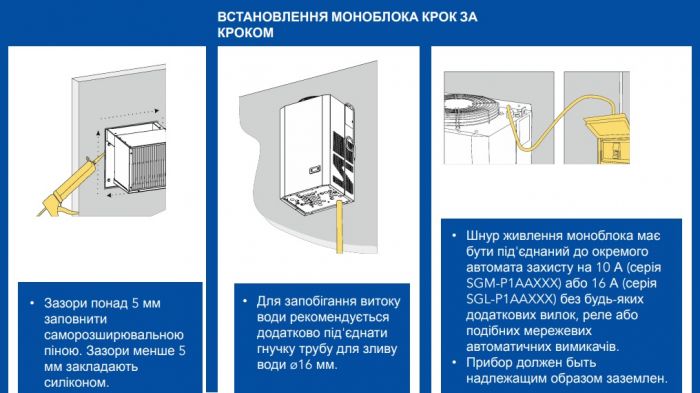 Моноблок холодильний Snaige -15°C to -25°C, 1000W