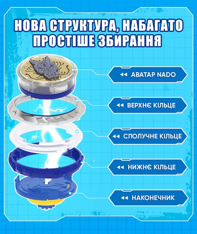 Дзиґа Infinity Nado VI Advanced Pack Лютий Дракон (Fury Wave Dragon)