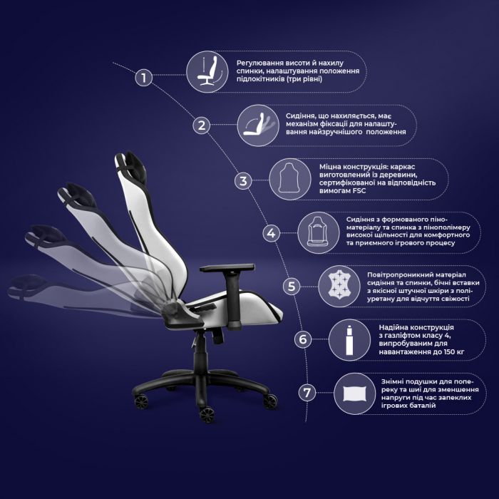 Крісло Trust GXT714W Ruya ECO, ПУ шкіра, 3D-Armrests, білий