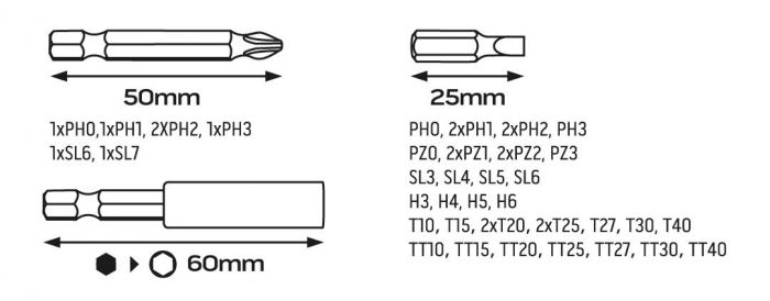 Викрутка Neo Tools акумуляторна, micro-USB, 3.6В Li-Ion, 800мА·год, 280об·хв, 42 біт, SL,PH,PZ,Torx, кейс