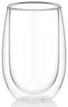 Набір чашок з подвійними стінками Ardesto, 350мл, 2шт, боросилікатне скло, прозорий