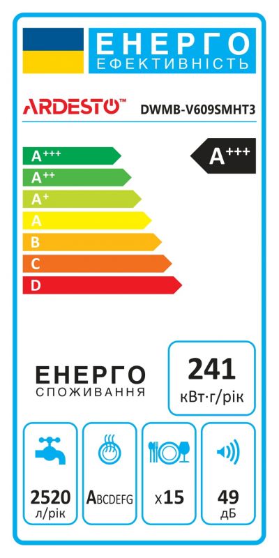Посудомийна машина ARDESTO вбудовувана, 15компл., А++, 60см, дисплей, 3й кошик, гігієн.обробка, авт.відкр.дверей, чорний