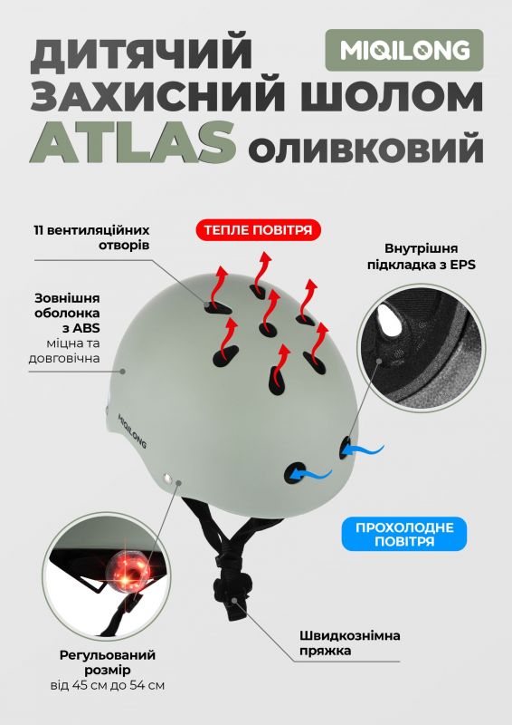 Дитячий захисний шолом Miqilong Atlas оливковий