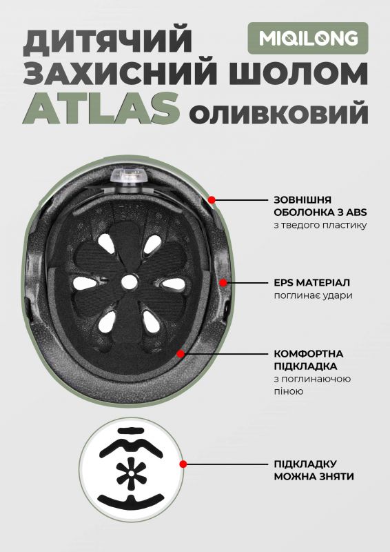 Дитячий захисний шолом Miqilong Atlas оливковий