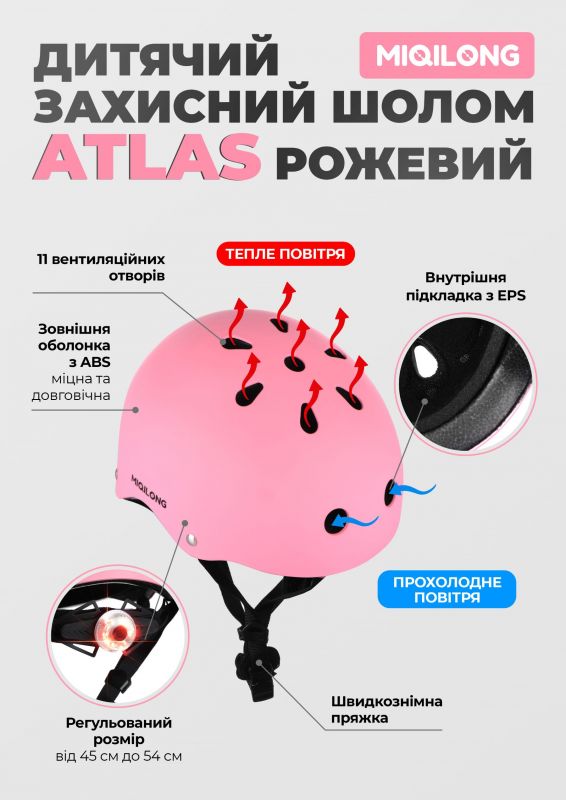 Дитячий захисний шолом Miqilong Atlas рожевий