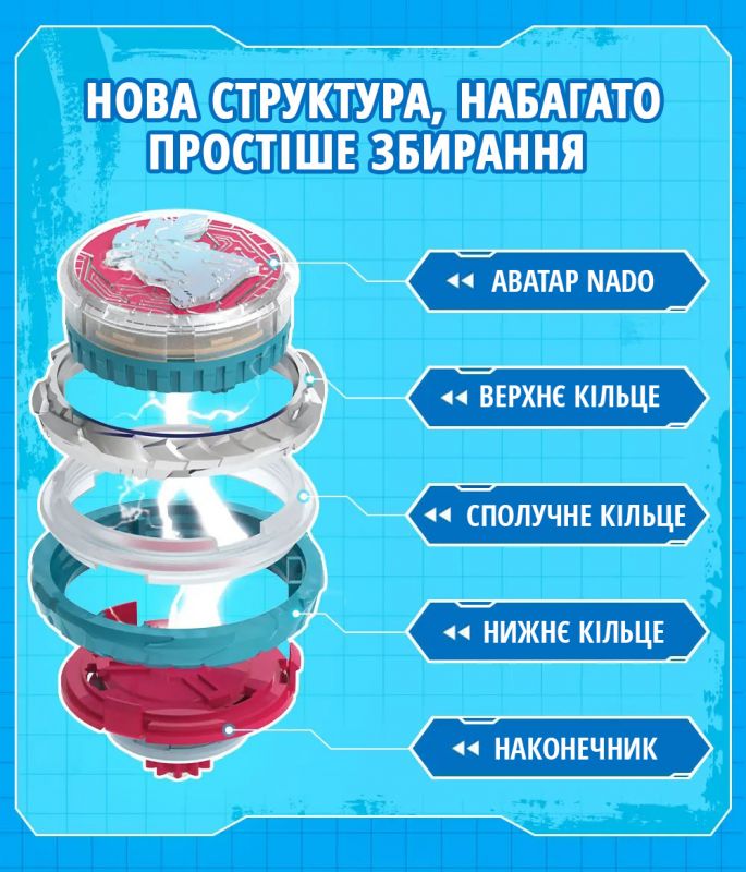 Дзиґа Infinity Nado VI Advanced Pack Золотий Воїн Фенікс (Gold Warrior Phoenix)