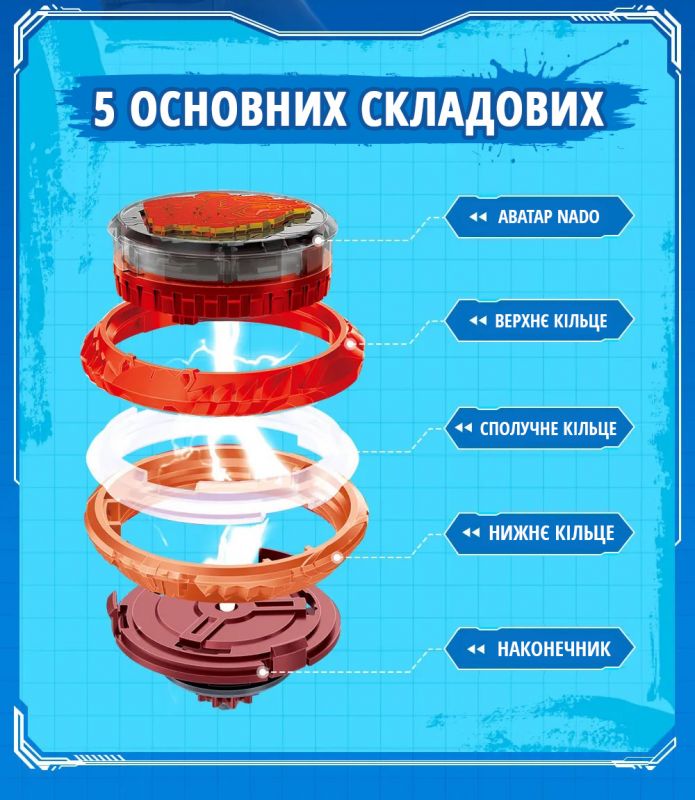 Дзиґа Infinity Nado VI Flaming Pack Палаючий Бойовий Ведмідь (Blazing War Bear)