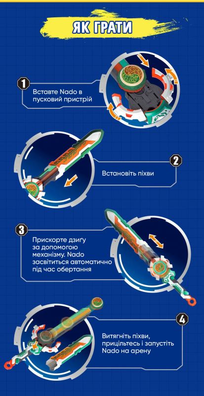 Дзиґа Infinity Nado VI Split Series Палаючий Вітер Дракон Тигр (Flaming Wind Dragon Tiger)