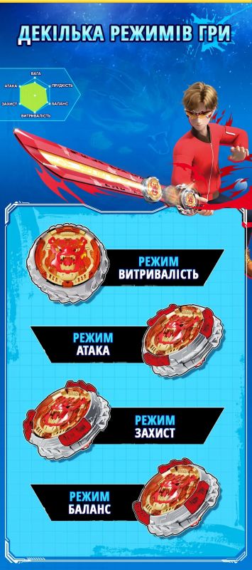 Дзиґа Infinity Nado VI Proskill Pack Палаючий Бойовий Ведмідь (Blazing War Bear)
