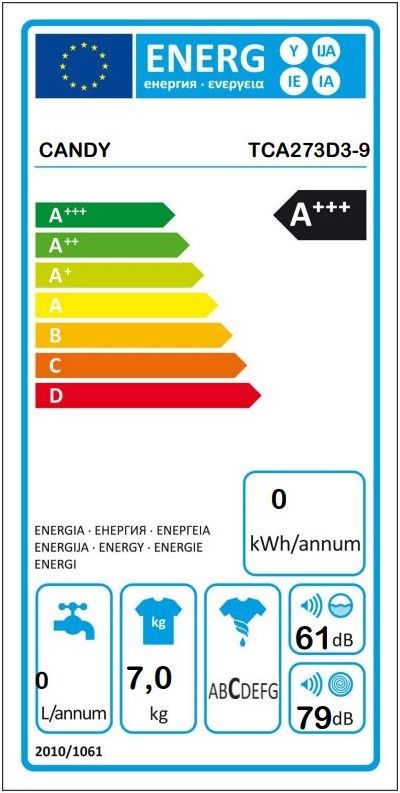 Пральна машина Candy вертикальна, 7кг, 1200, A+++, 60см, дисплей, білий