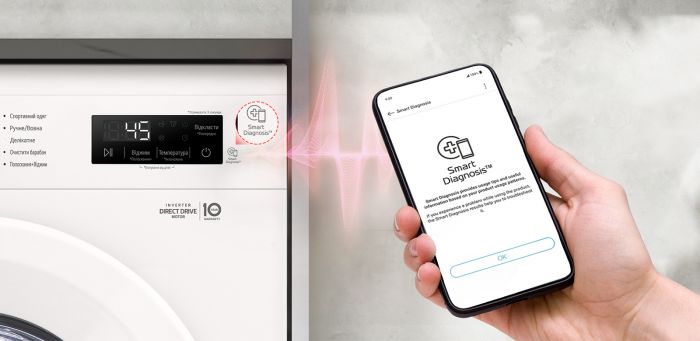 Пральна машина LG фронтальна, 6кг, 1200, A+++, 44см, дисплей, пара, інвертор, білий