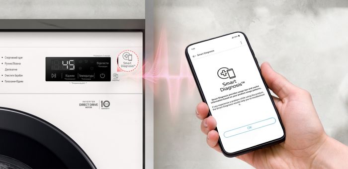 Пральна машина LG фронтальна, 6кг, 1200, A+++, 44см, дисплей, пара, інвертор, білий