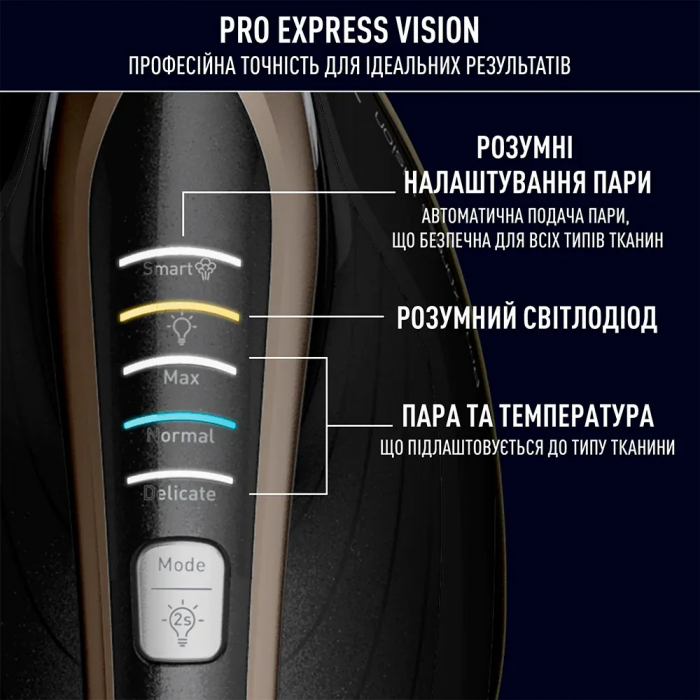 Праска-парогенератор Tefal Pro Express Vision, 3000Вт, 1200мл, паровий удар -800гр, постійна пара - 180гр, керам. підошва, чорно-золотий