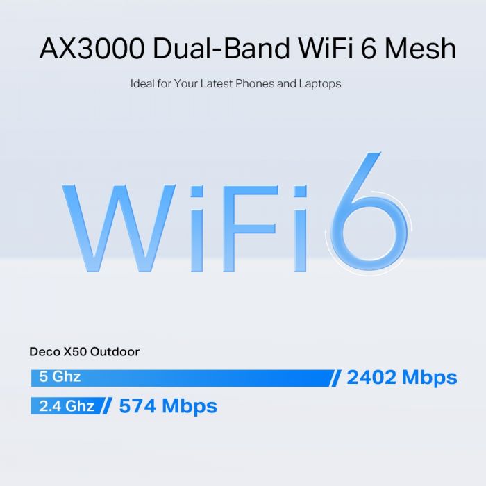 Система WiFi-Mesh TP-LINK Deco X50 AX3000, 2xGE LANWAN, 1мод, зовнішня