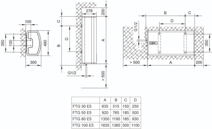 Водонагрівач електр. Tiki плаский FTG, 80л, 2кВт, ун. монтаж, електр. кер-ння, B, білий, 700153