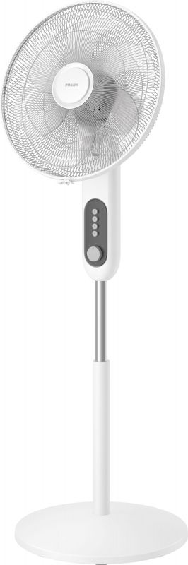 Вентилятор Philips підлоговий Series 1001, 45см, 47Вт, опора кругла, білий