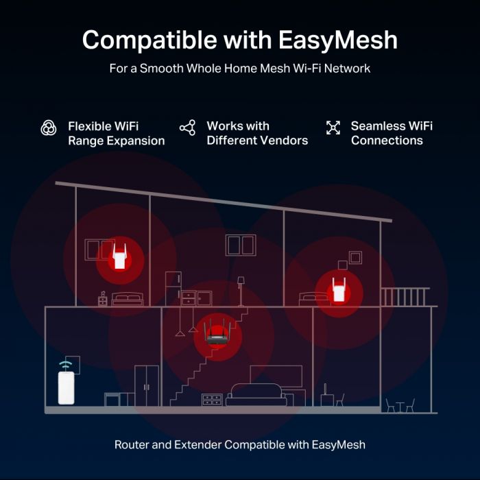 Маршрутизатор MERCUSYS MR25BE BE3600, 3xGE LAN, 1xGE WAN, MESH