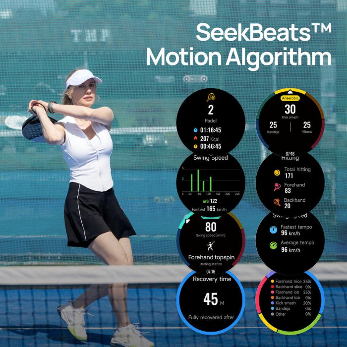 Смарт-годинник Mibro GS Active 2 46мм, 1.32", 466x466, AMOLED, BT 5.3, GPS, 5 ATM, темно-сірий