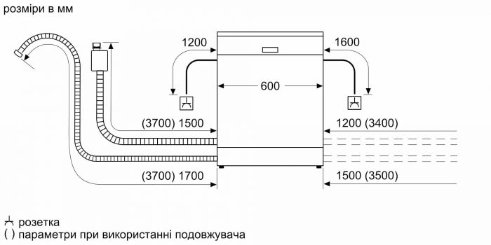 Посудомийна машина Bosch вбудована, 14компл., A, 60см, дисплей, 3й кошик, Zeolith, білий