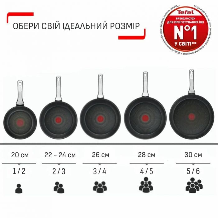 Сковорода Tefal Expertise, 28см, алюміній, бакеліт, чорний