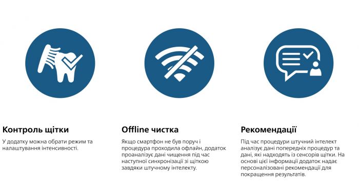 Щітка зубна електр. Philips, Sonicare DiamondClean 9000 Series, 62т. колив/хв, насадок-1, футляр, Bluetooth, чорний