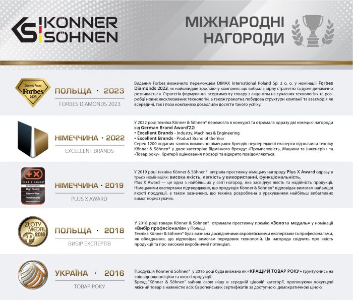 Пила ланцюгова мережева Konner&Sohnen KS CS2400-18 45см 2400Вт 5.7кг